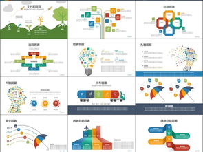 商務企業(yè)的全方位經(jīng)營指南 從市場營銷到客戶服務的高效策略